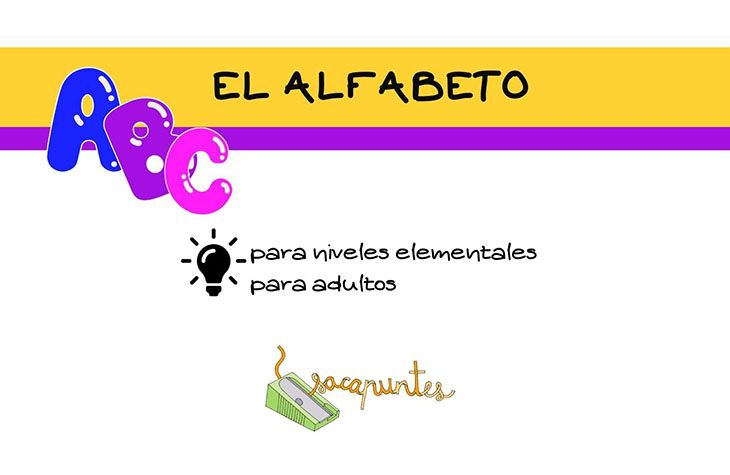 El alfabeto (Infografía)